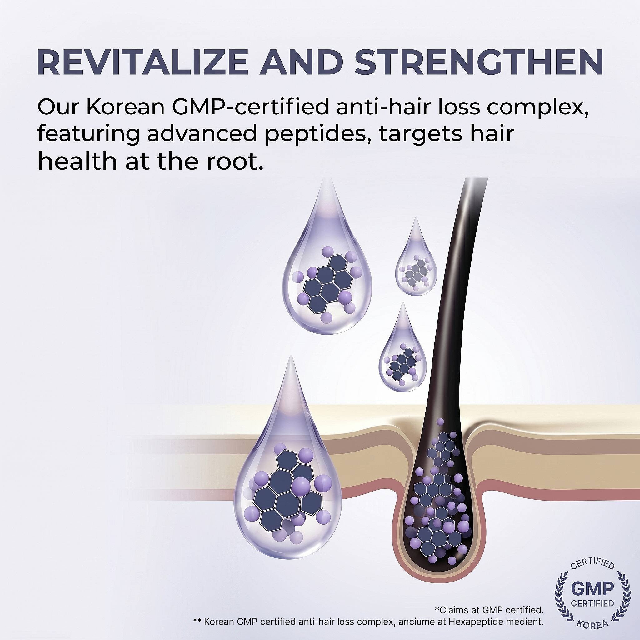 Heeyul® Anti Hair Loss Ampoule