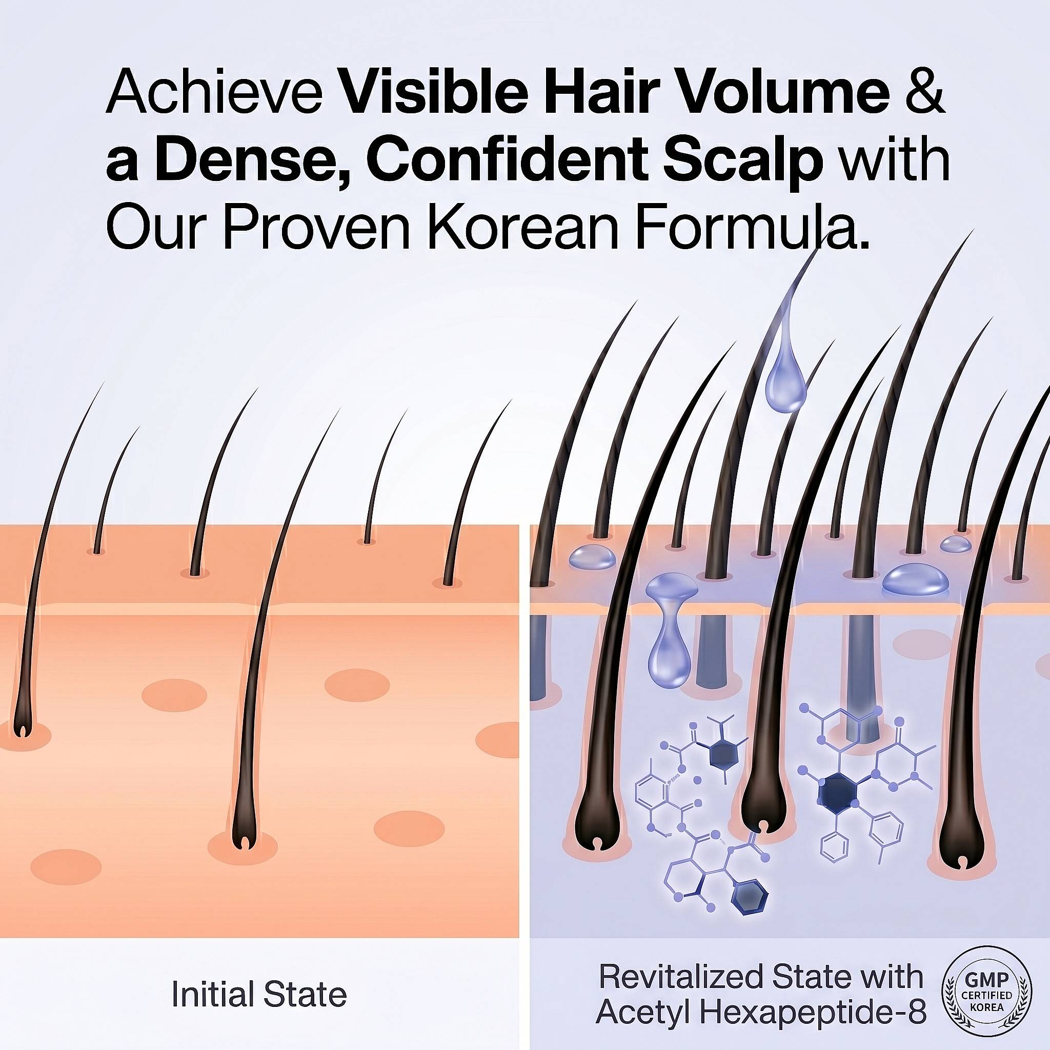 Heeyul® Anti Hair Loss Ampoule